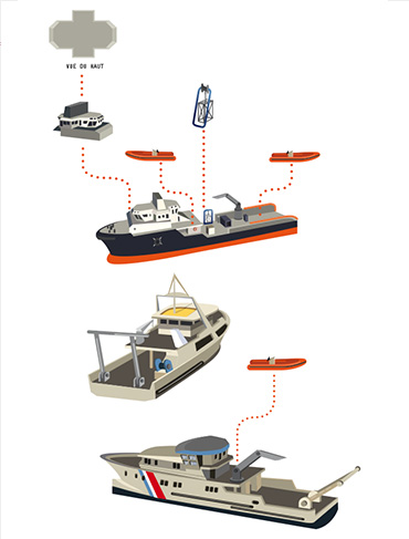 illustration bateaux